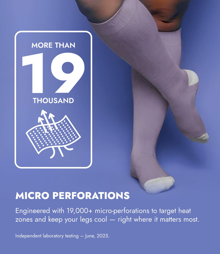 Cold Feet Do Compression Socks Help Keep Feet Warm Foot Warmer